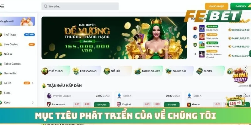 Mục tiêu phát triển của về chúng tôi trong năm 2026